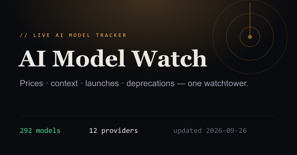 Cheapest LLM for RAG (2026-09-25) · AI Model Watch